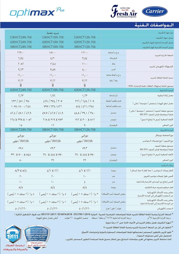 ⁦تكييف سبليت اوبتيماكس للتبريد فقط، 1.5 حصان من كاريير 38KHCT12N-708⁩ - الصورة ⁦2⁩